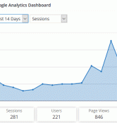 Réferencement Lyon google site internet SEO